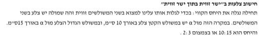 איור