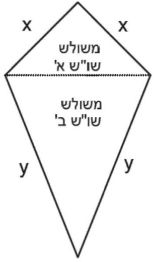 איור