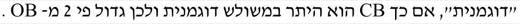 איור