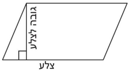 איור