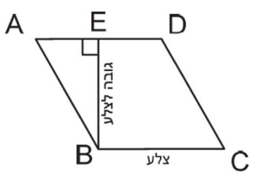 איור