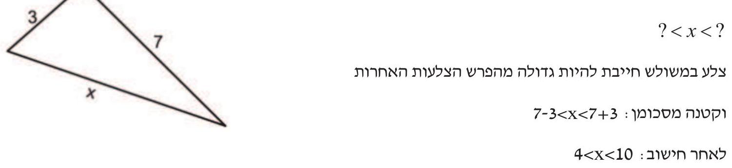 איור