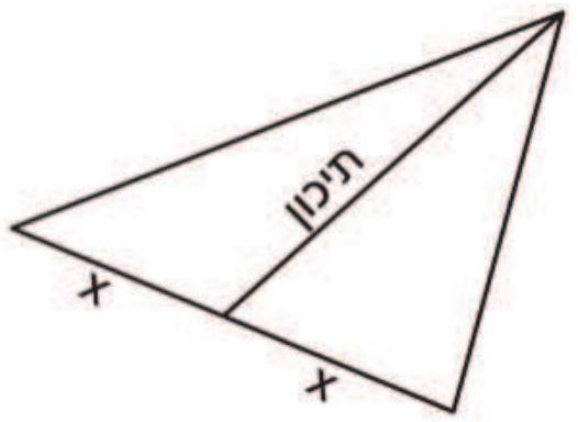 איור